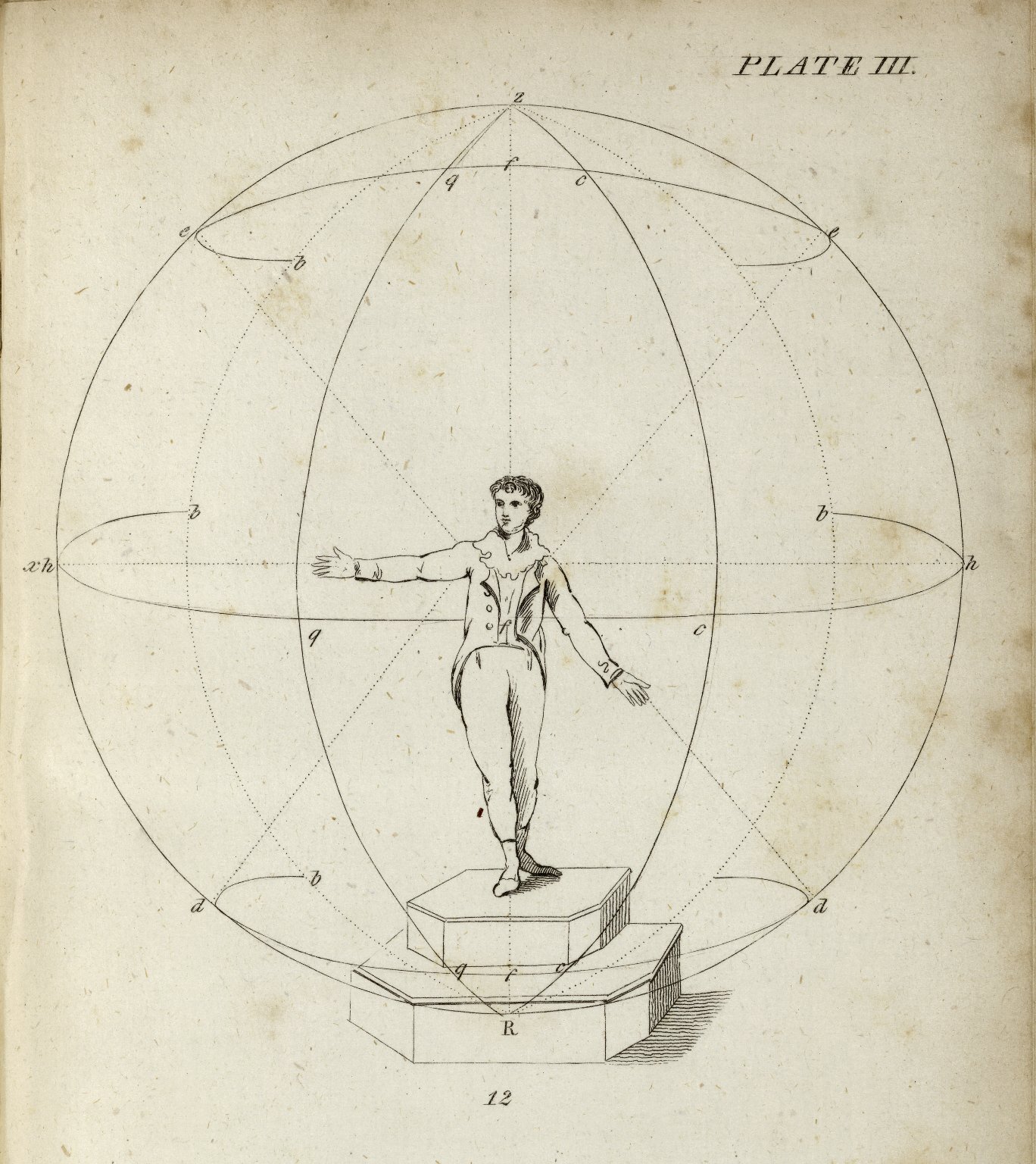 A drawing of an elocution cage, a spherical bamboo cage, with a man standing in the middle on a raised platform.
