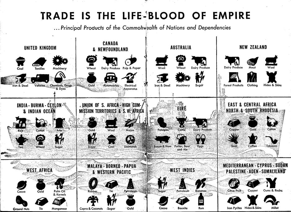 Commonwealth Example Why Haven’t Other Colonies Followed Our Example? – AHA